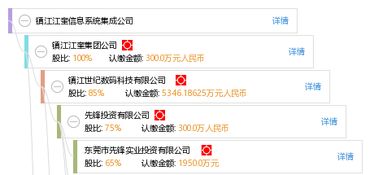 鎮(zhèn)江江奎信息系統(tǒng)集成公司 專業(yè)賦能，打造一站式信息系統(tǒng)集成解決方案