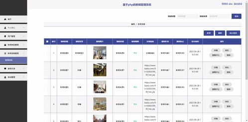 精品PHP實(shí)現(xiàn)的新聞資訊管理系統(tǒng)設(shè)計(jì)與實(shí)現(xiàn) 聚焦信息系統(tǒng)集成服務(wù)